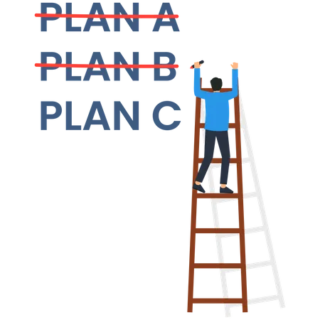 Plan Strategy  Illustration