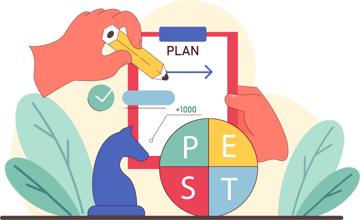 Planejamento estratégico na análise PEST  Ilustração