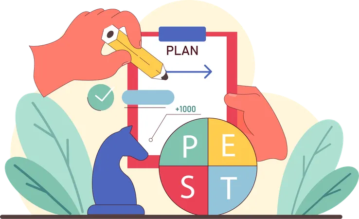 Planificación estratégica en el análisis PEST.  Ilustración