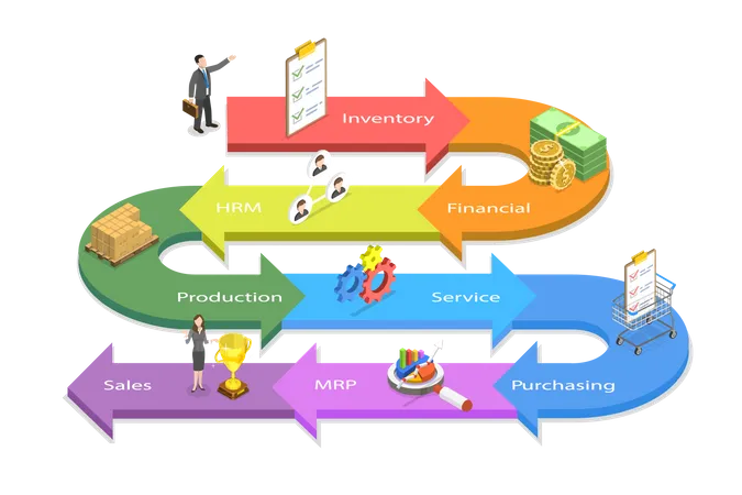 Progiciel de Gestion Intégré  Illustration