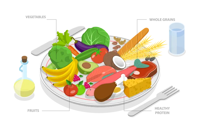 Ilustracion Conceptual De Vector Plano Isometrico 3 D De Plato De Alimentacion Saludable Recomendaciones Nutricionales Para Una Dieta Equilibrada Ilustración