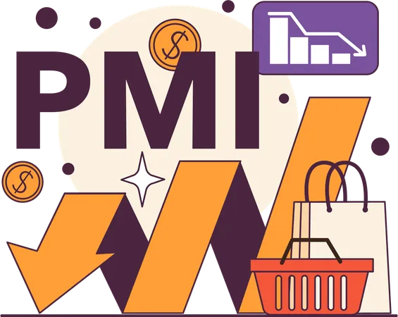 PMI loss  Illustration