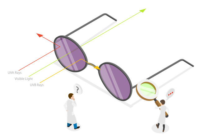 Polarised Lenses and Sun Protection  Illustration