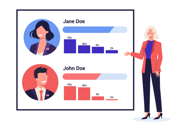 Political election results announcement  Illustration