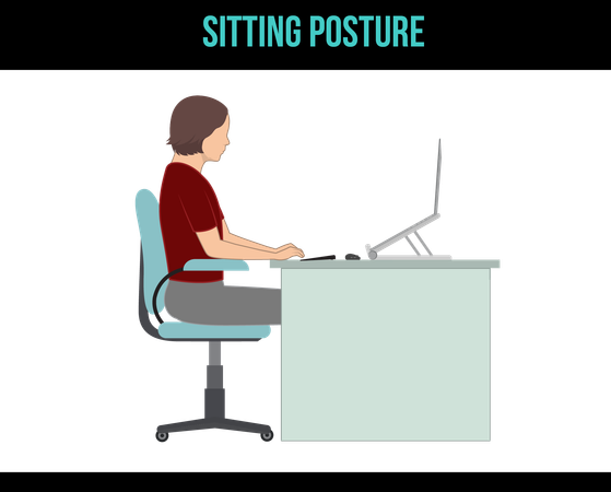 Postura sentada  Ilustración