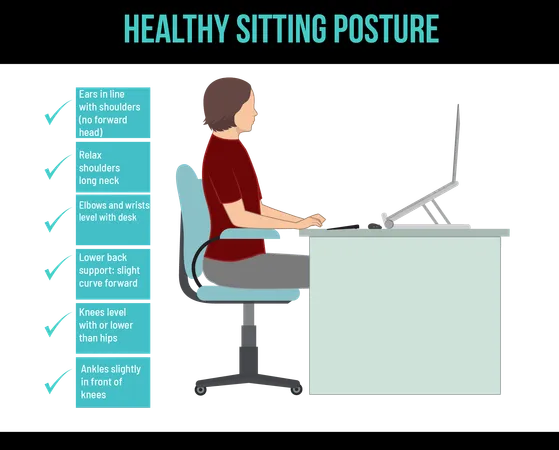 Postura sentada saludable  Ilustración