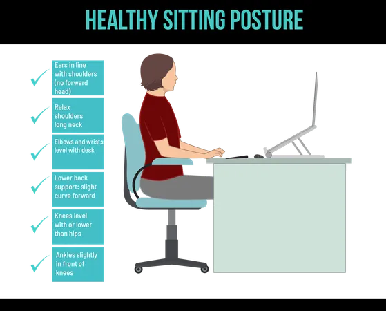 Postura sentada saudável  Ilustração