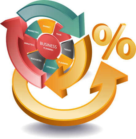 Pourcentage de croissance de l'entreprise en cycle  Illustration