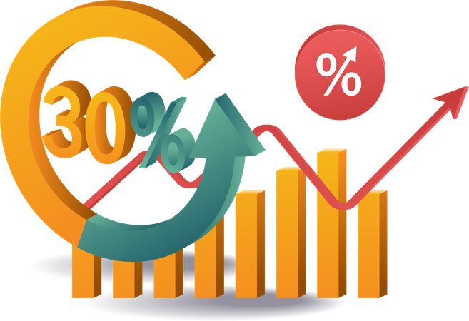 Pourcentage de partage des revenus de l'entreprise  Illustration