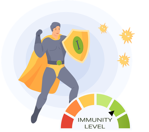 Power of immunity level  Illustration