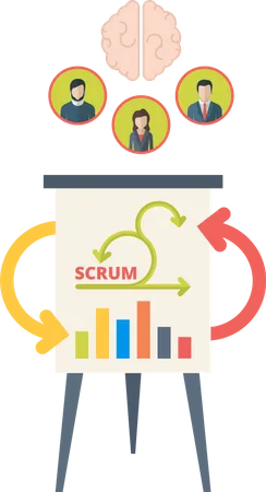 Scrum Procesa El Trabajo En Equipo Y La Produccion De Software De Sprints Agiles Ilustración