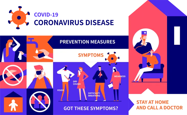 Prevenção contra coronavírus  Ilustração