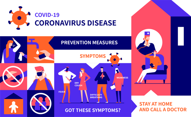 Prevención contra el coronavirus  Ilustración