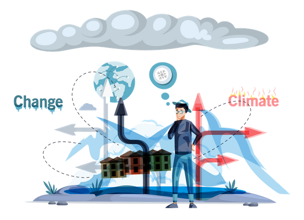 Problem of melting glaciers  Illustration