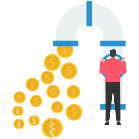 Problème d’investissement à coûts irrécupérables  Illustration