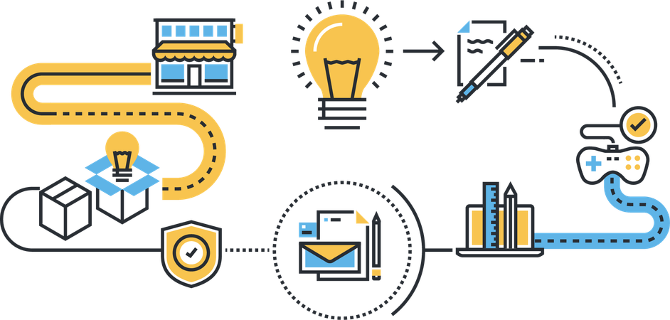 Proceso de desarrollo de productos  Ilustración