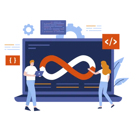 Processamento DevOps  Ilustração