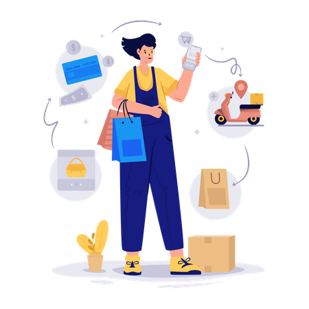 Processo de compra on-line  Ilustração