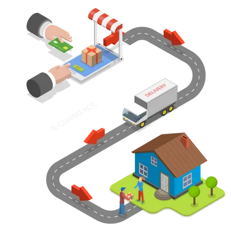 Processo de trabalho de comércio eletrônico  Ilustração