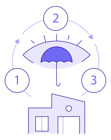 Processus d’assurance transparent pour l’assurance habitation  Illustration