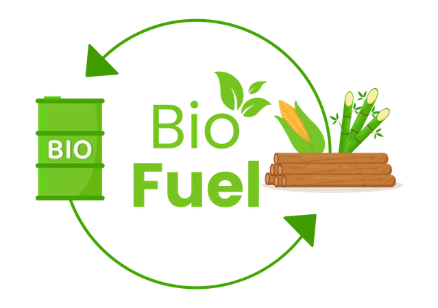 Produção de biocombustíveis  Ilustração