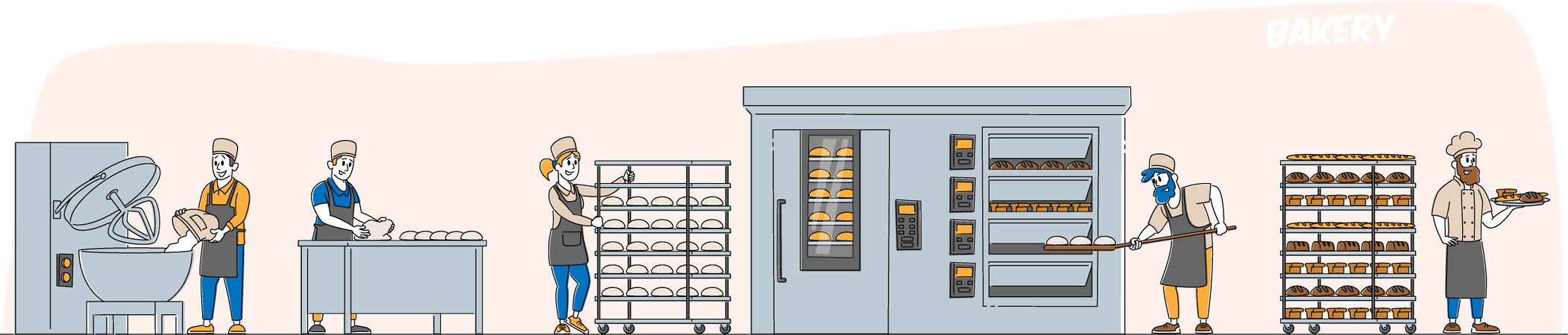 Producción de maquinaria para panadería y pan.  Ilustración