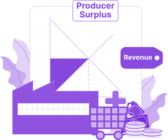 Producer Surplus revenue  Illustration