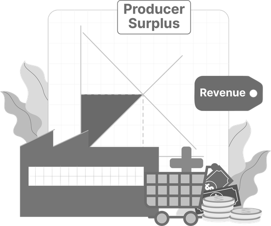 Producer Surplus revenue  Illustration