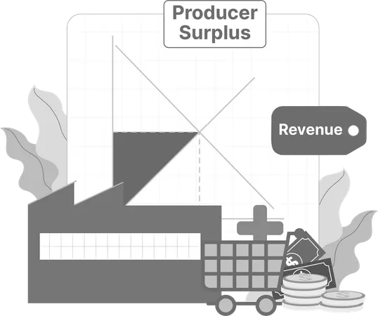 Producer Surplus revenue  Illustration