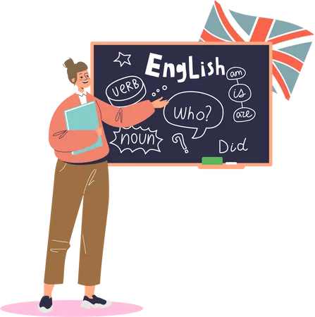 Profesor de inglés explicando la lección de idioma.  Ilustración