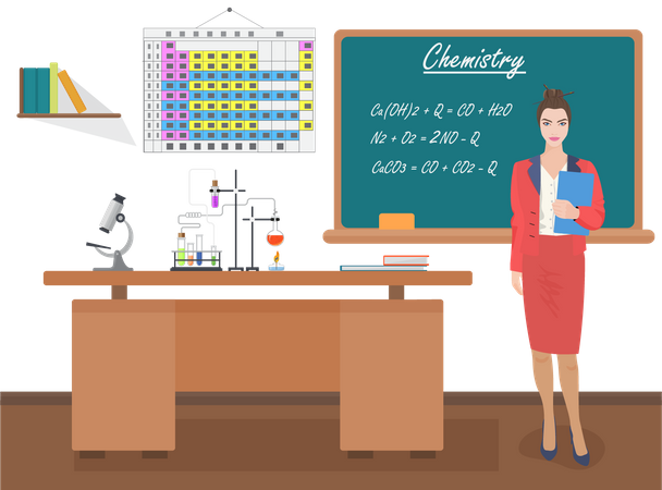 Professor dando aula de química  Ilustração