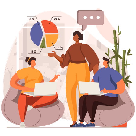 Profit analysis by employees  Illustration