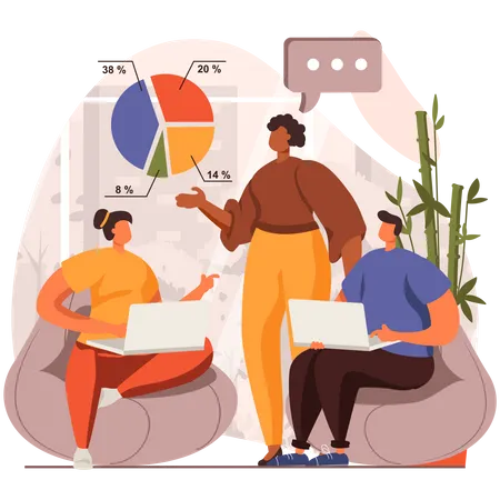 Profit analysis by employees  Illustration