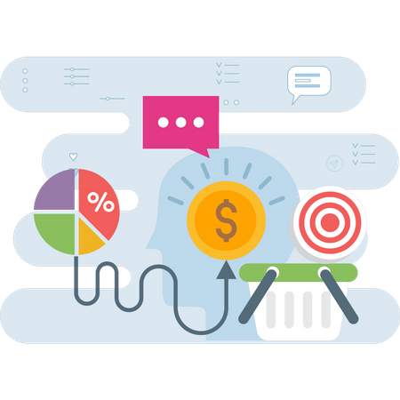 Profit analysis  Illustration