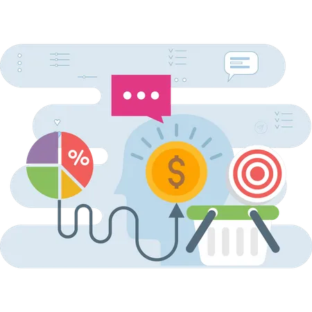 Profit analysis  Illustration