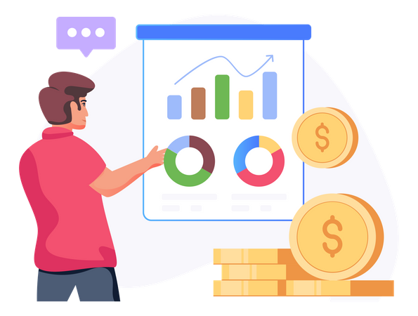 Profit Analysis  Illustration