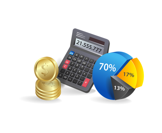 Profit Calculation  Illustration