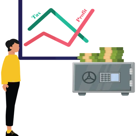 Profits or Taxes  Illustration