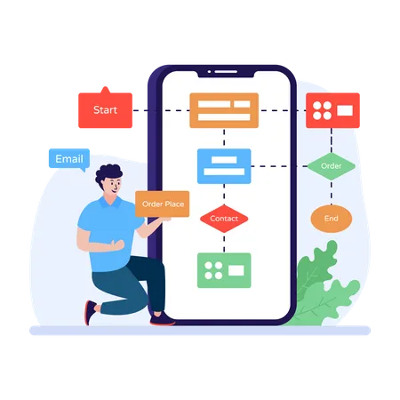 Program flowchart  Illustration