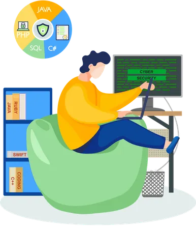 Programador masculino trabajando en desarrollo web en computadora  Ilustración