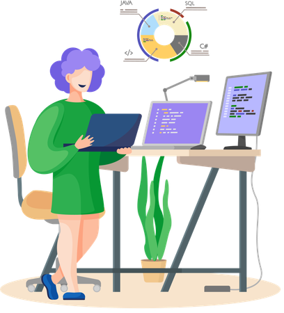 Programador profesional escribiendo código para probar software informático  Ilustración