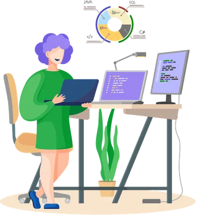 Programador profesional escribiendo código para probar software informático  Ilustración
