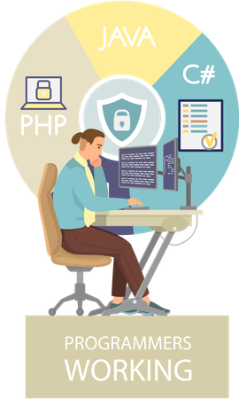 Programador trabajando en desarrollo web  Ilustración