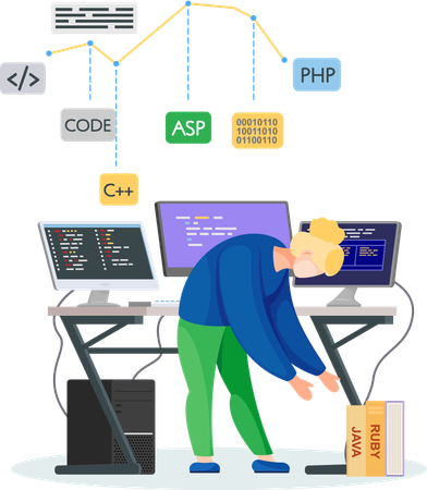 Programador trabajando en desarrollo web en computadoras  Ilustración