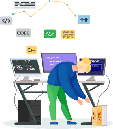 Programador trabajando en desarrollo web en computadoras  Ilustración
