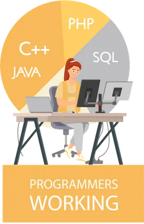 Programadora haciendo desarrollo web  Ilustración