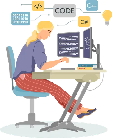 Mujer programadora trabajando en diseño web  Ilustración
