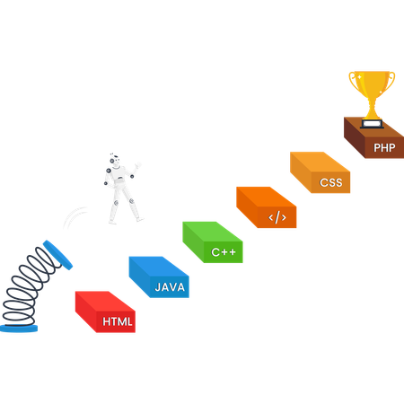 Programming language career path with robot jumping on HTML JAVA C++ steps towards a success trophy  Illustration