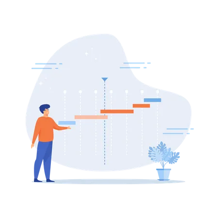 Project timeline or schedule  Illustration