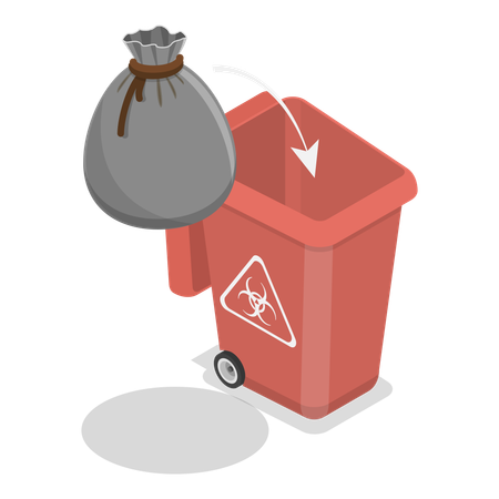 Proper waste disposal  Illustration